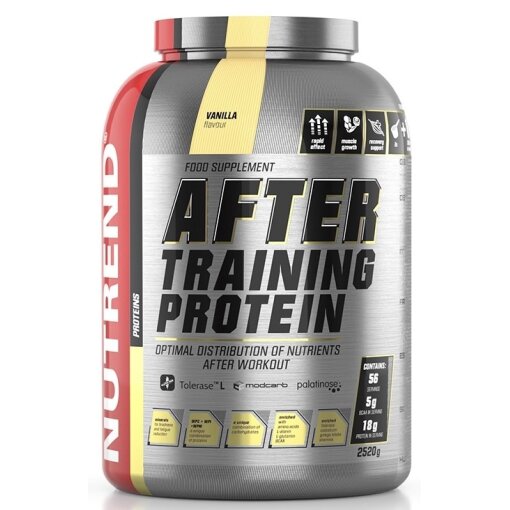 After Training Protein