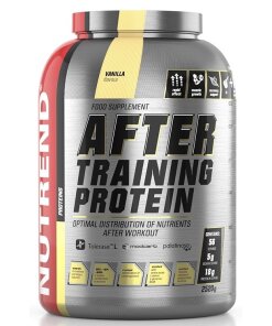 After Training Protein