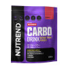 Carbodrinx
