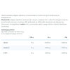 Nutriversum 2:1:1 BCAA  (360 g